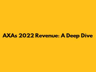AXA's 2022 Revenue: A Deep Dive