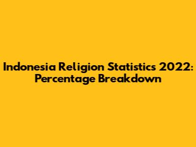 Indonesia Religion Statistics 2022: Percentage Breakdown