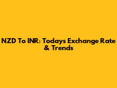 NZD To INR: Today's Exchange Rate & Trends