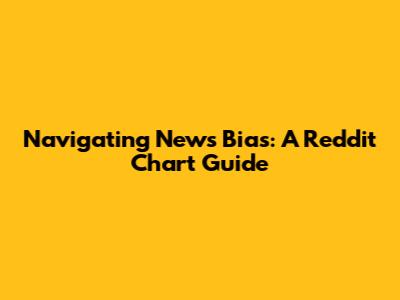 Navigating News Bias: A Reddit Chart Guide