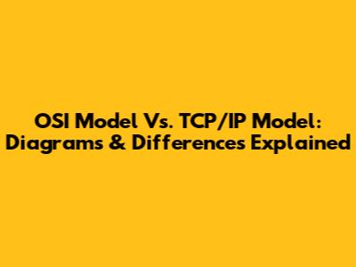 OSI Model Vs. TCP/IP Model: Diagrams & Differences Explained