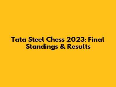Tata Steel Chess 2023: Final Standings & Results