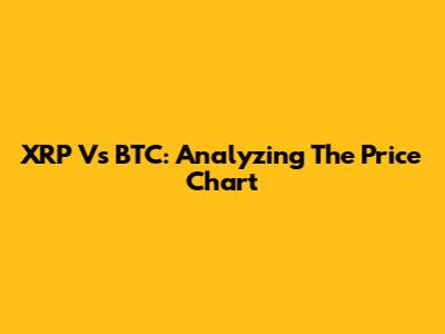 XRP Vs BTC: Analyzing The Price Chart